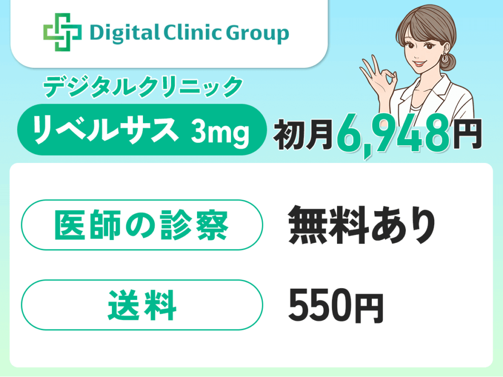 デジクリは1,000円OFFクーポンを利用すればリベルサス3mgが初月6,948円〜