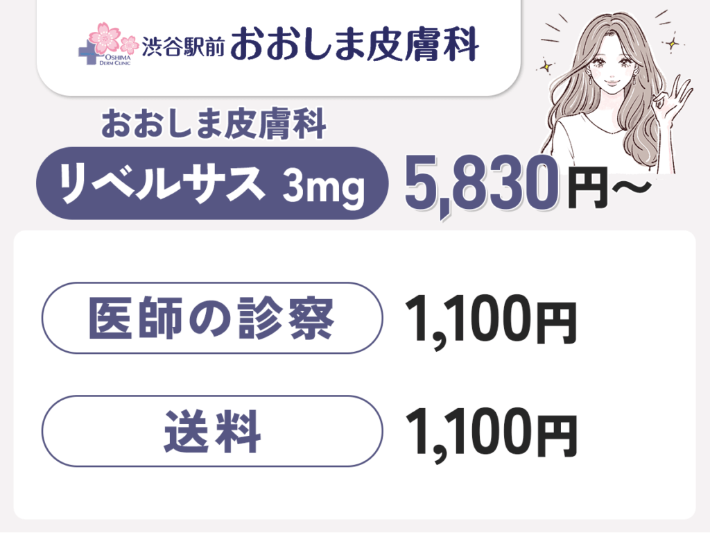 渋谷駅前おおしま皮膚科はクリニック運営ありでリベルサス3mgが5,830円