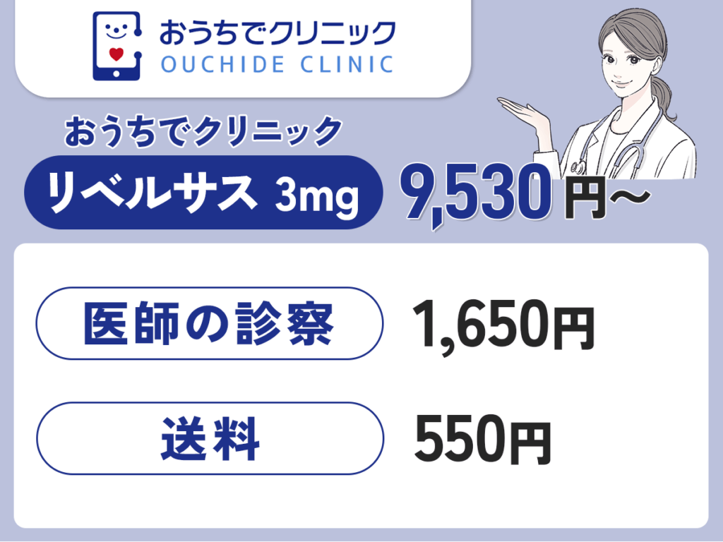 おうちでクリニックは当日予約対応でリベルサス3mgが9,530円