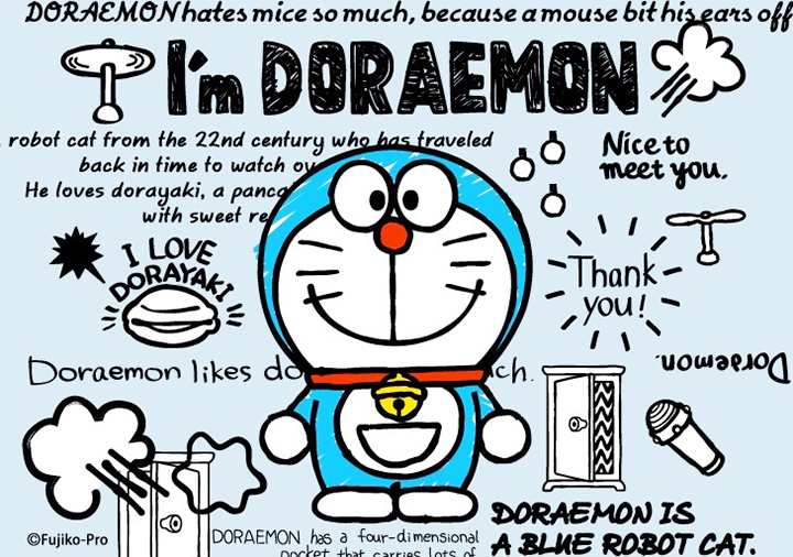 オシャレで可愛いサンリオがデザインしたドラえもん I M Doraemon アイムドラえもん メガネフレーム 発売中 画像13 Sgs109