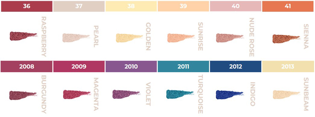 なめらかに伸び、ぴたりとなじむ。ローラ メルシエの人気アイテム『キャビアスティック アイカラー』に遊び心あふれる12色が仲間入り♪ 画像0 |  SGS109