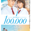 白濱亜嵐×平祐奈 W主演☆ 映画『10万分の1』感涙必至の予告編＆ポスタービジュアル解禁！主題歌はGENERATIONS from EXILE TRIBEの映画書き下ろし楽曲「Star Traveling」に決定!!