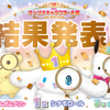1位 シナモロール、2位 ポムポムプリン、3位 ポチャッコ！『2021年サンリオキャラクター大賞』結果発表☆ ナムコやフリュー、タニタとの豪華コラボも決定