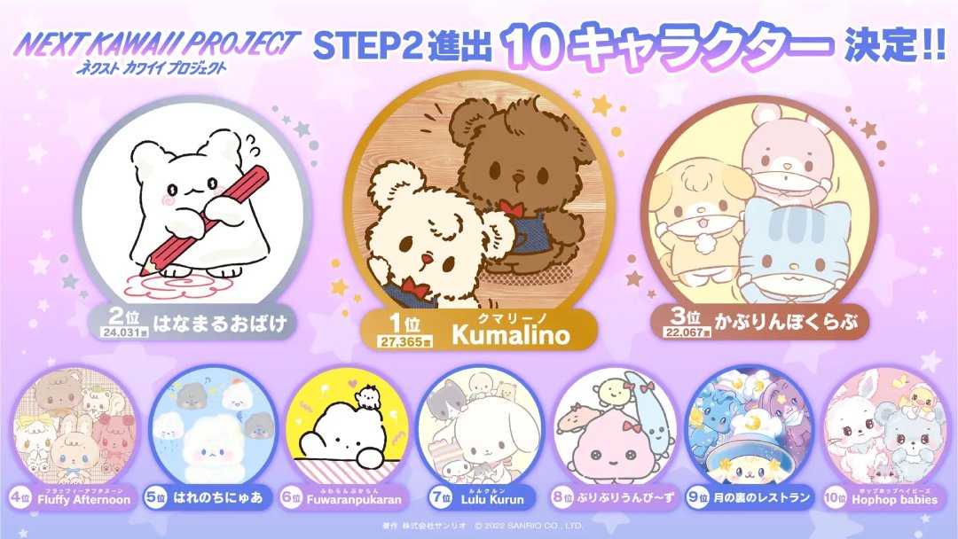 サンリオの新たなKAWAIIの原石を見つける新キャラクター選抜プロジェクト「NAXT KAWAII PROJECT」STEP2へ進む10キャラクターが決定！  詳細記事 | SGS109