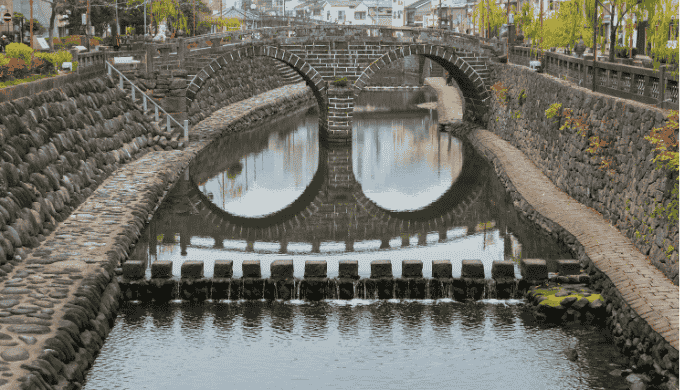 佐世保市で観光客をターゲットにする戦略